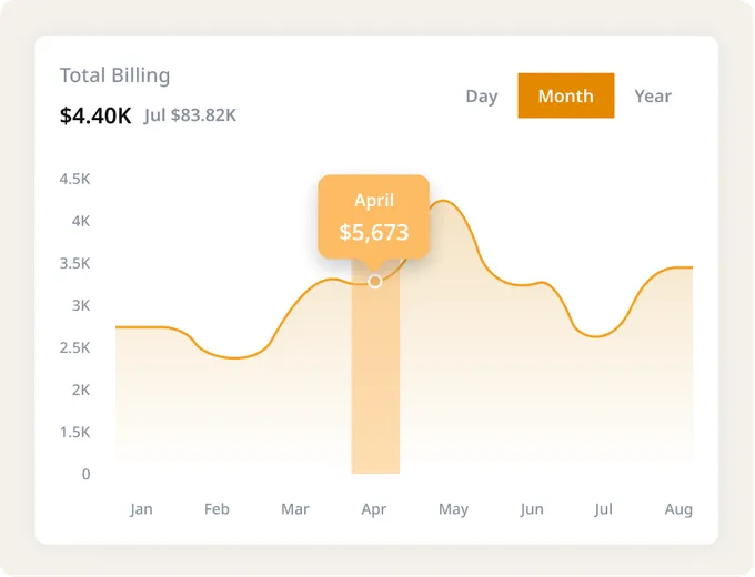 Why Businesses _Choose Us_